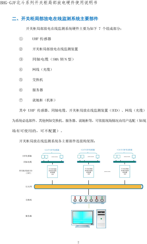 BHG-GJF_PֲھO(jin)yb